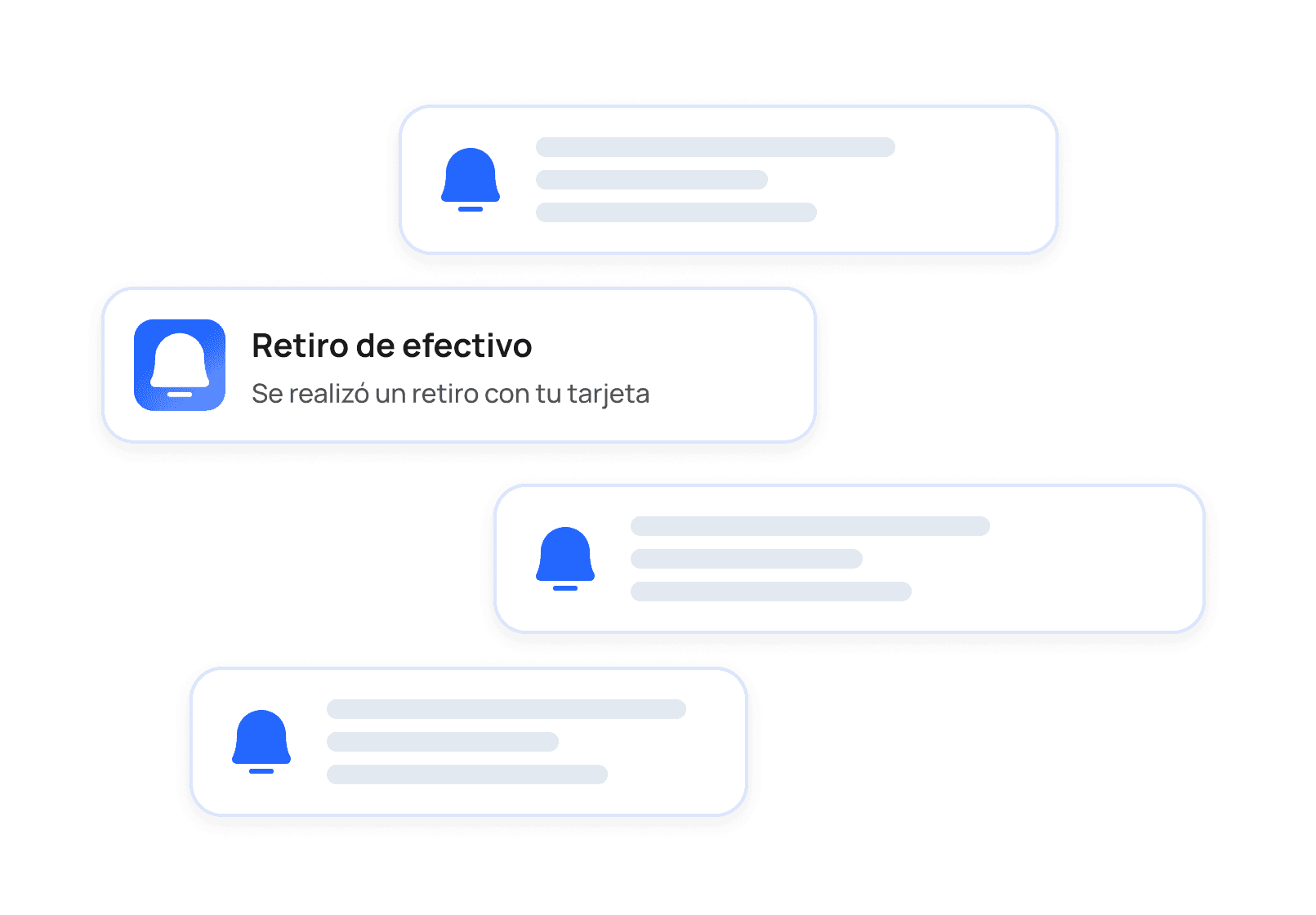 Notificaciones de retiro de efectivo